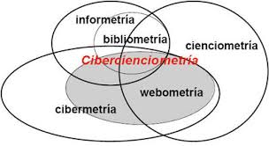 					Ver Vol. 1 Núm. 1 (2018): Bibliometría en publicaciones científica en ciencias de la vida
				