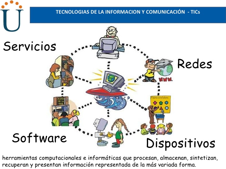 					Ver Vol. 1 Núm. 1 (2020): El uso de tecnologías en Centros de Informaciòn
				